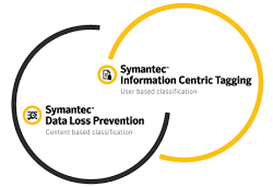 Symantec ICT Kurulum Adımları